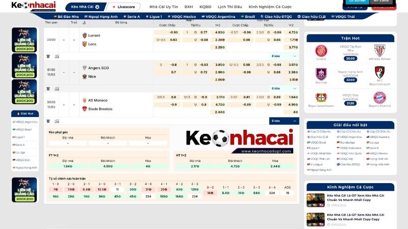 Các trận đấu Ligue 1 mới nhất và đã diễn ra tại kèo nhà cái