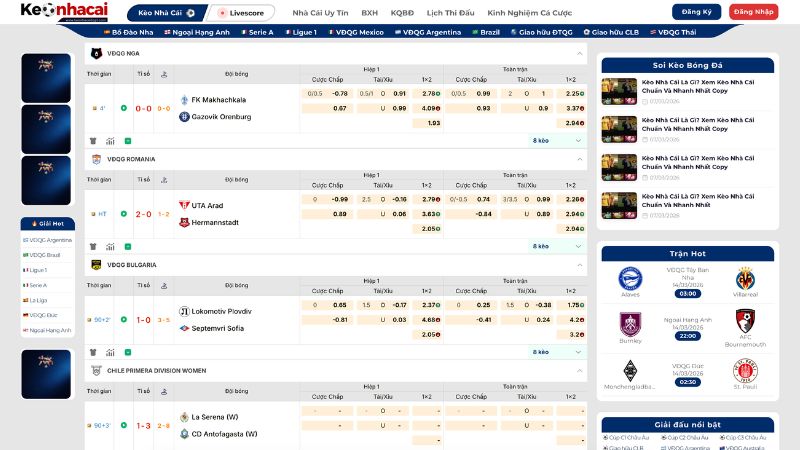 keo nha cai cập Nhật Tỷ Lệ Kèo Cúp C2 Châu Âu Chi Tiết