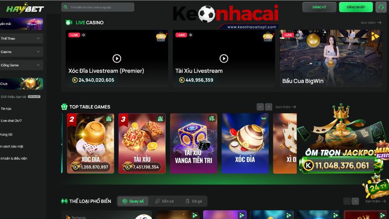 Đánh giá ưu điểm nổi bật của nhà cái HayBet