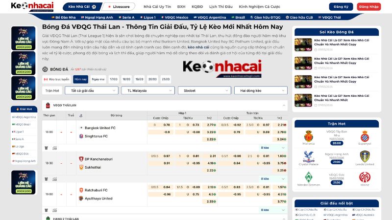 Giải VĐQG Thái Lan – Tổng quan giải đấu hấp dẫn bậc nhất Đông Nam Á