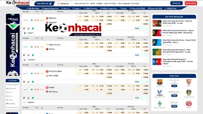 Keonhacaitop1 cập nhật thông tin Championship chính xác và nhanh chóng