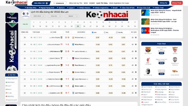 Lịch thi đấu bóng đá hôm nay cập nhật nhanh và chính xác tại kèo nhà cái