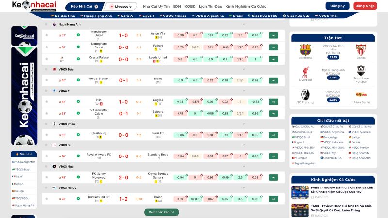 Livescore bóng đá tại kèo nhà cái có gì nổi bật? Là bet thủ hãy khám phá ngay