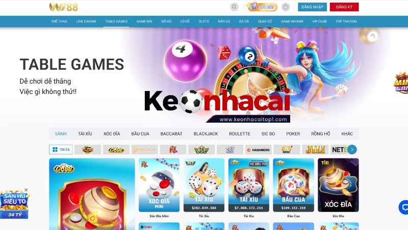 Những tính năng nổi bật của nhà cái Wi88