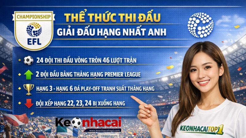 Thể thức thi đấu của giải đấu Hạng Nhất Anh