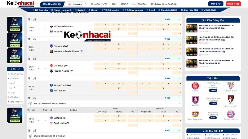 Thể Thức Thi Đấu Của Giải Đấu VĐQG Brazil