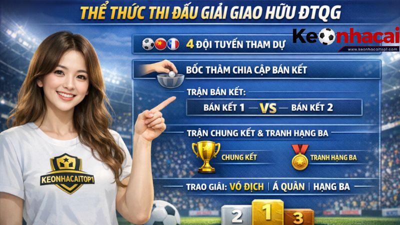 Thể thức thi đấu của giải giao hữu ĐTQG