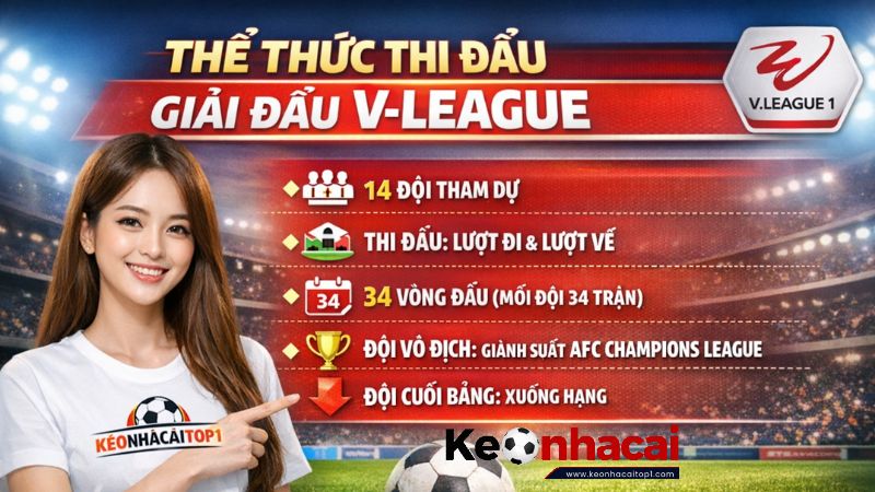 Thể thức thi đấu của giải V-League