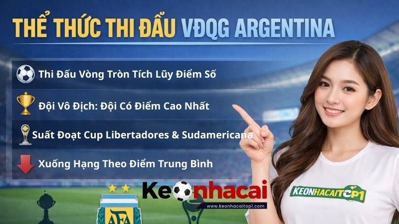 Thể Thức Thi Đấu VĐQG Argentina