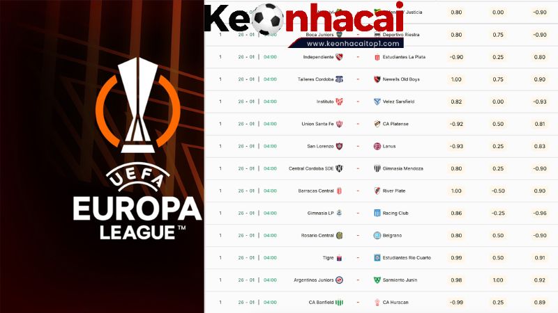 Tổng Quan Về Cúp C2 Châu Âu – UEFA Europa League