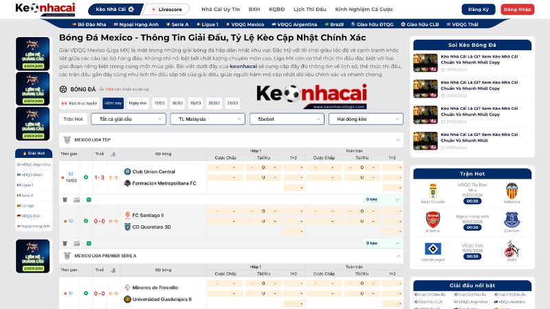 Tổng quan về giải VĐQG Mexico – Liga MX